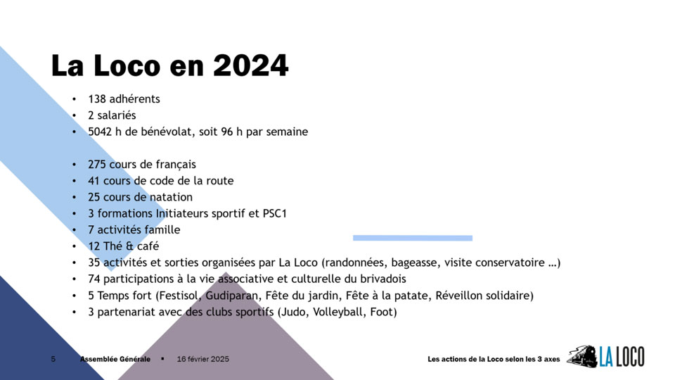 280216-AG2025-ThéCafé