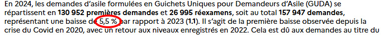 250311-Mensonges