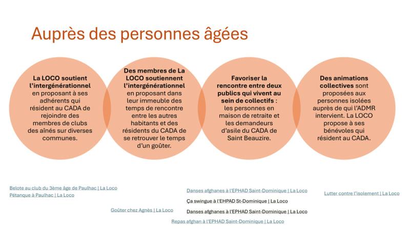 Solidarité Migrants